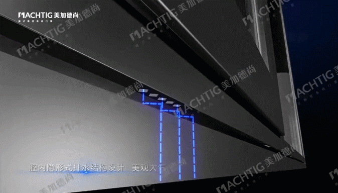 4腔內隱形式排水結構.gif